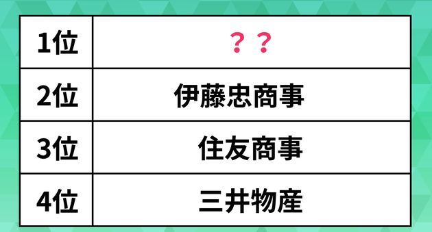 文系女子【2026卒就活後半戦・2025春調査】