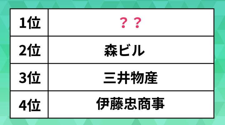 理系女子【2026卒就活後半戦・2025春調査】