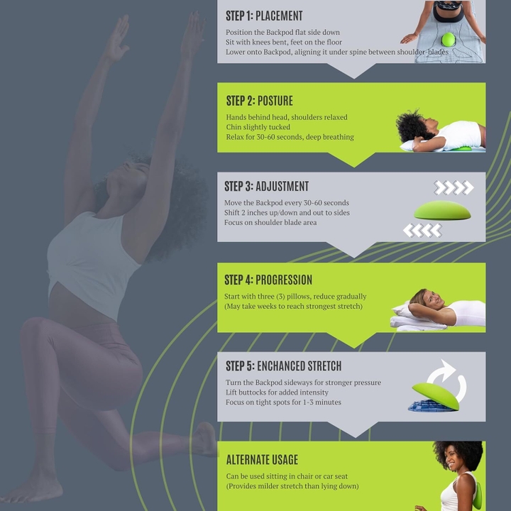 Reviewers Say The Backpod Relieves Pain Overnight | HuffPost Life