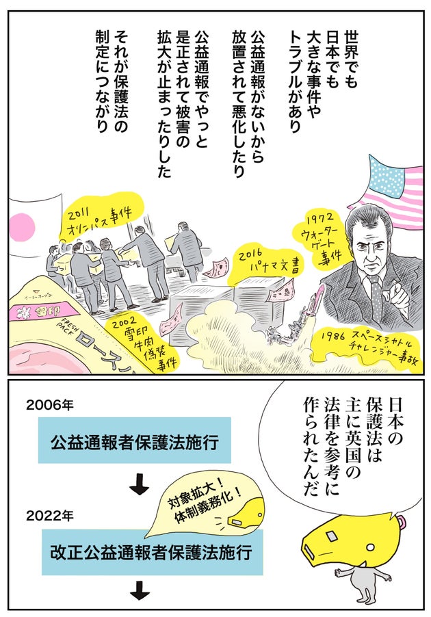 公益通報
