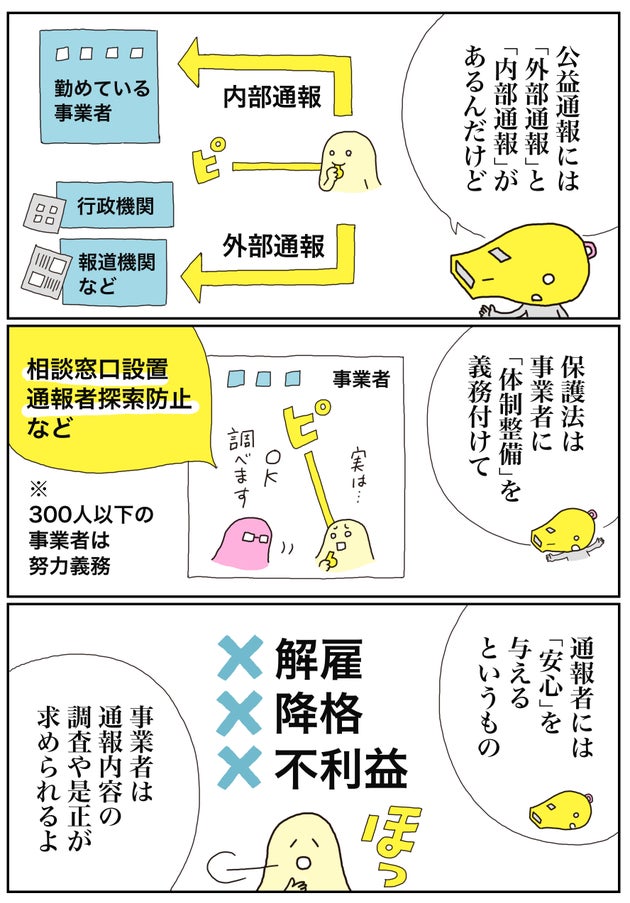 公益通報