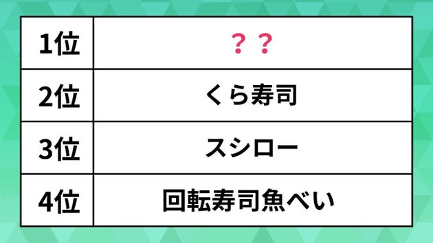 家族でよく行く回転寿司ランキング