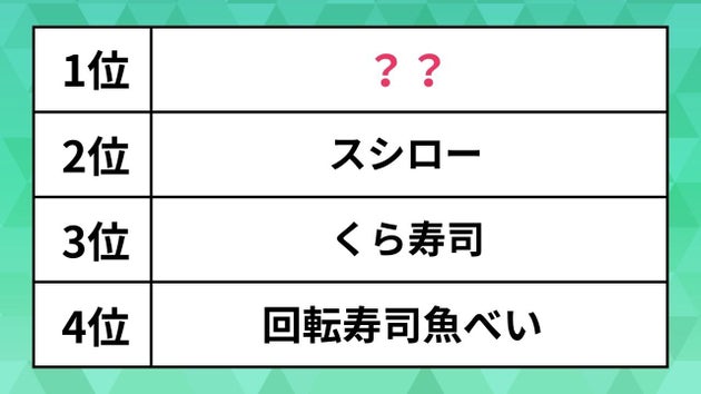 コスパがいい回転寿司ランキング