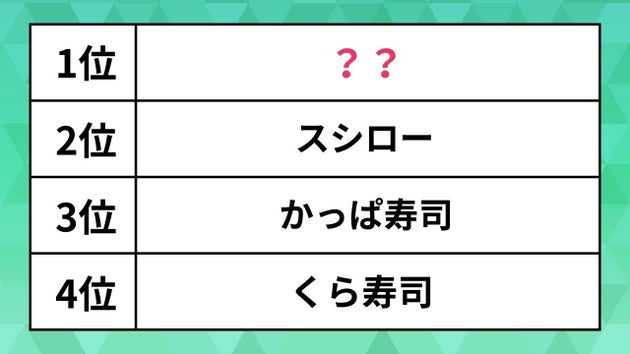 子どもが好きな回転寿司ランキング