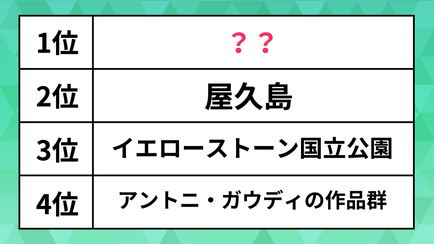 ANA×フェイラーの新作ハンカチが可愛すぎる！空色に桜が映える