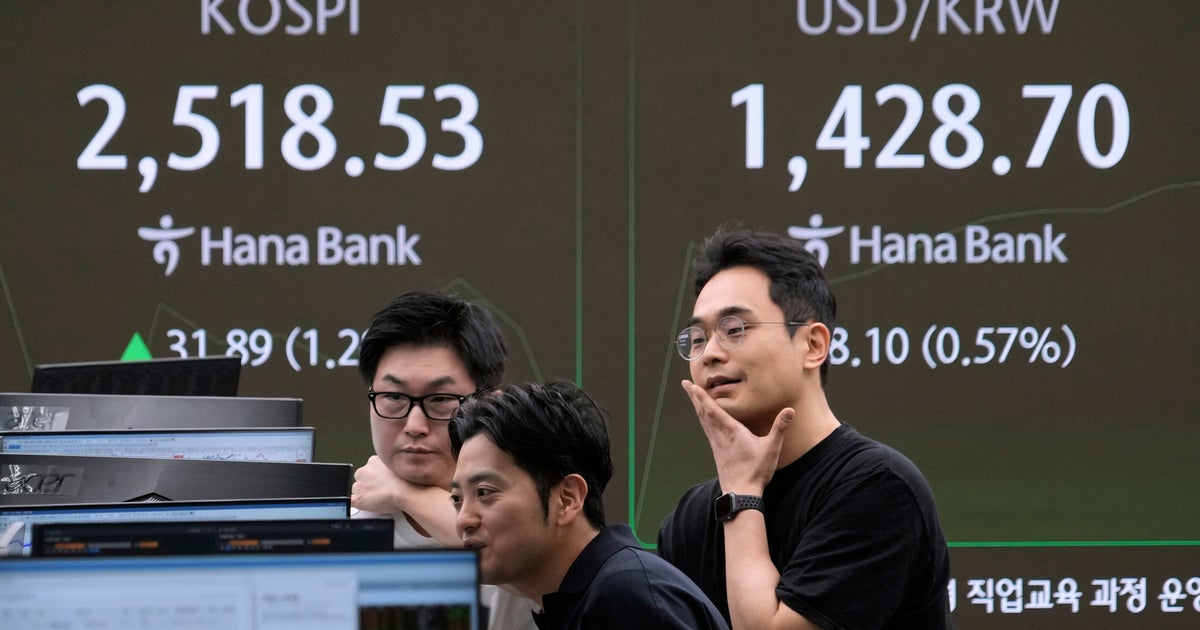 Global Shares Jump On Hopes Tariff War May Subside