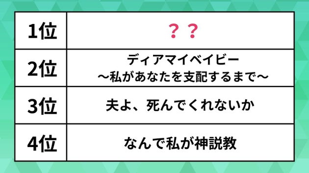 人気の「春ドラマ」ランキング
