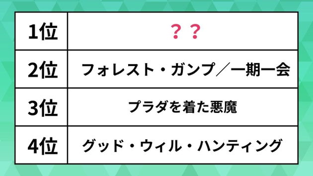 心が疲れたときに観たい、前向きになれる映画ランキング