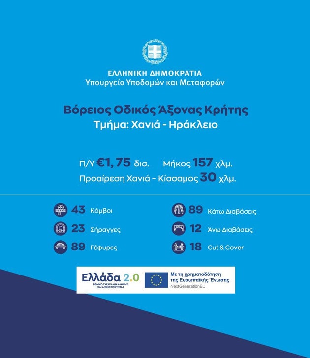 Υπογράφηκε η σύμβαση παραχώρησης για το τμήμα Χανιά – Ηράκλειο του Β.Ο.Α.Κ.