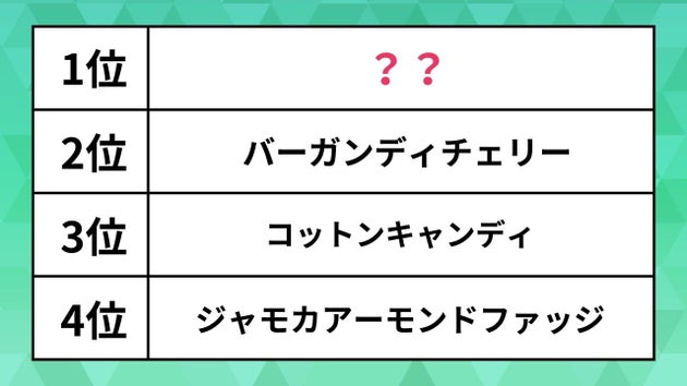 サーティワンの「人気アイス」ランキング