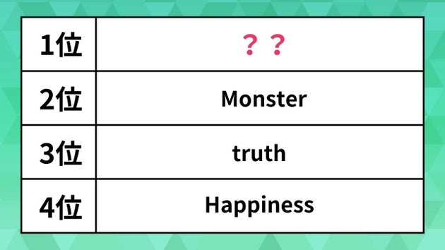 人気「嵐」の曲ランキング