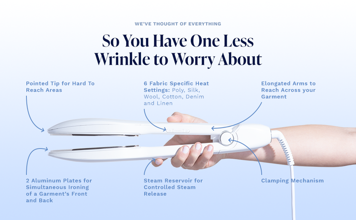 The Nori is designed like a flat iron, but for your clothes.