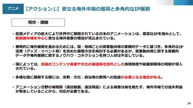 経産省が提示したアクションプラン