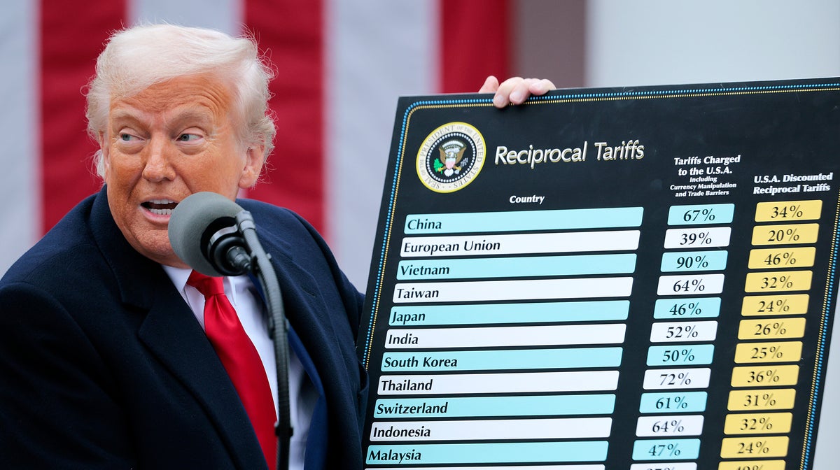 President Trump Holds "Make America Wealthy Again Event" In White House Rose Garden