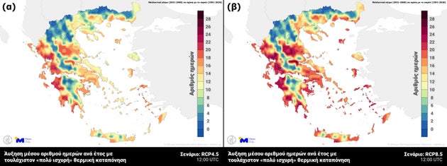 Αύξηση του μέσου αριθμού ημερών ανά έτος με τουλάχιστον «πολύ ισχυρή» θερμική καταπόνηση τις μεσημεριανές ώρες, σύμφωνα με τα σενάρια (α) RCP4.5 και (β) RCP8.5. 