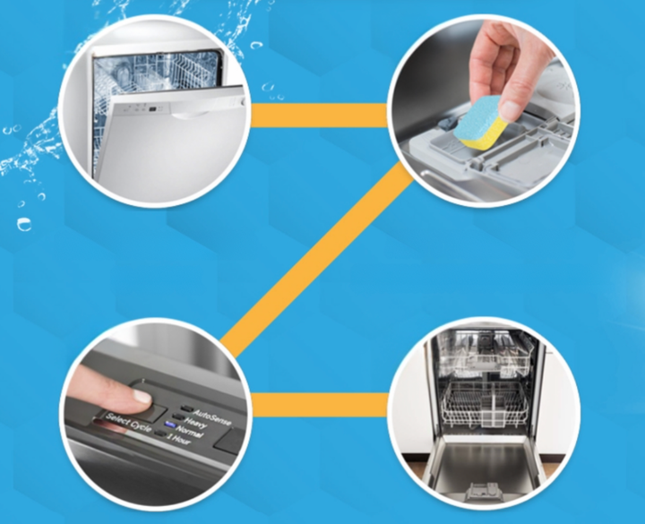 The Active tablets keep your dishwasher smelling fresh by attacking limescale, residue and water stains. 