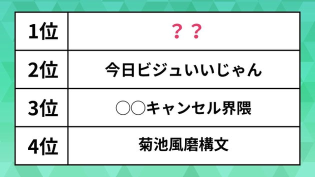 ハフポスト日本版