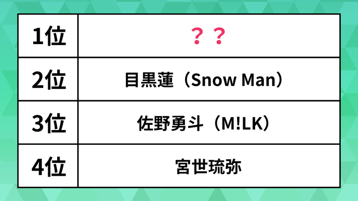 ハフポスト日本版