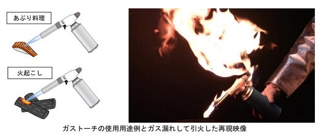 ガストーチの使用用途例とガズ漏れして引火した再現映像
