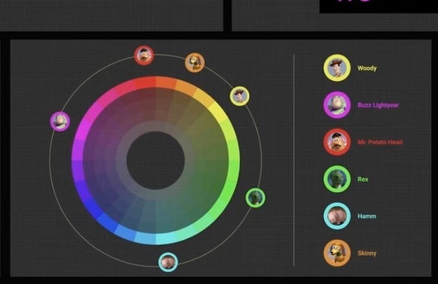 Caption with Intentionで話者の色が変えられている様子(トイ・ストーリー)