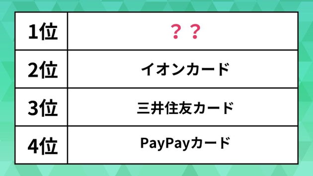 どのクレジットカードを持っていますか？