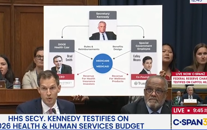Rep. Jake Auchincloss (D-Mass.) asks Health Secretary Robert F. Kennedy Jr. a question, while pictures of Smith, Means, and their relationship with Kennedy's HHS appears on a board behind him.