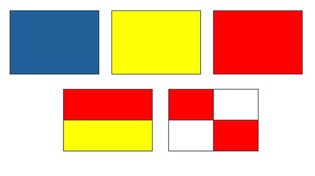 サインフラッグ(海の標識)