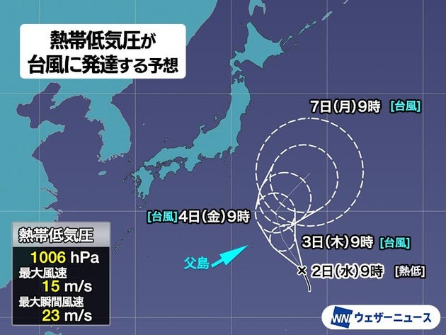 ウェザーニュース