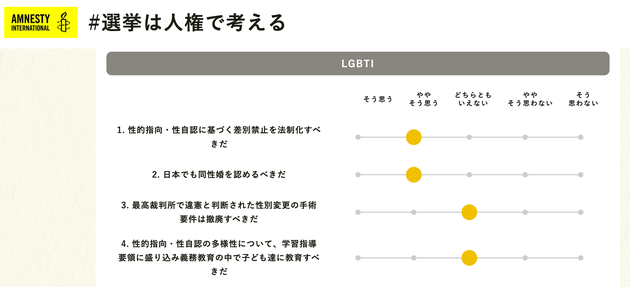 候補者の回答を掲載した「#選挙は人権で考える」のページ