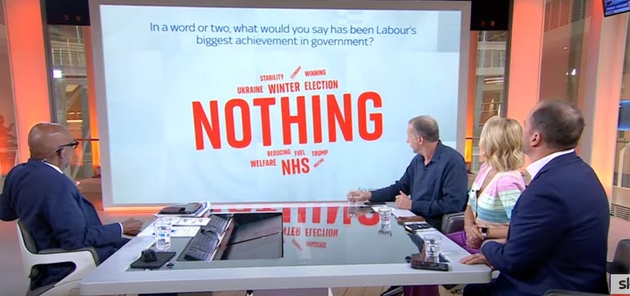 A More in Common word cloud shown on Sky News