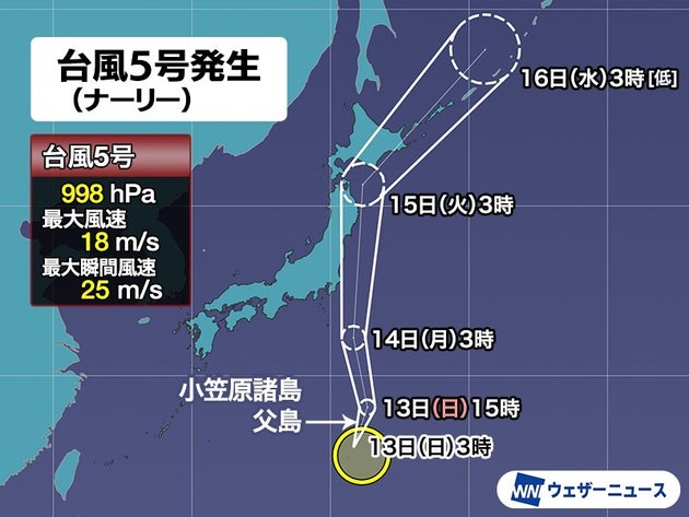 ウェザーニュース