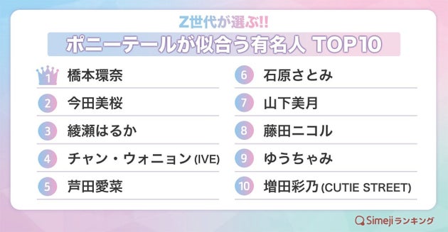 ポニーテールが似合う有名人 TOP10