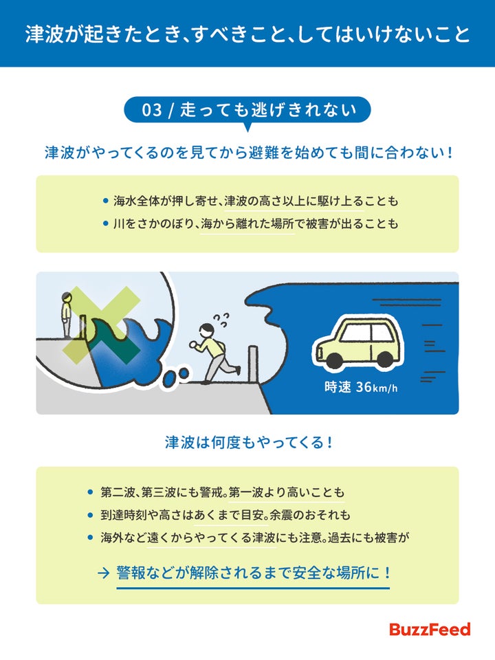 津波が起きた時、すべきこと、してはいけないこと(3)