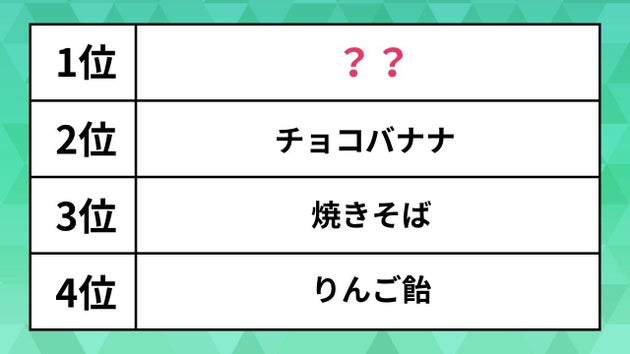 お祭りで絶対に行きたい出店ランキング