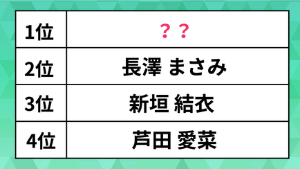 【サイン入り・ポストカード5枚付】絆　武田双雲 ミャクミャクを書道家・武田双雲が書くとこうなる。1点99万円で