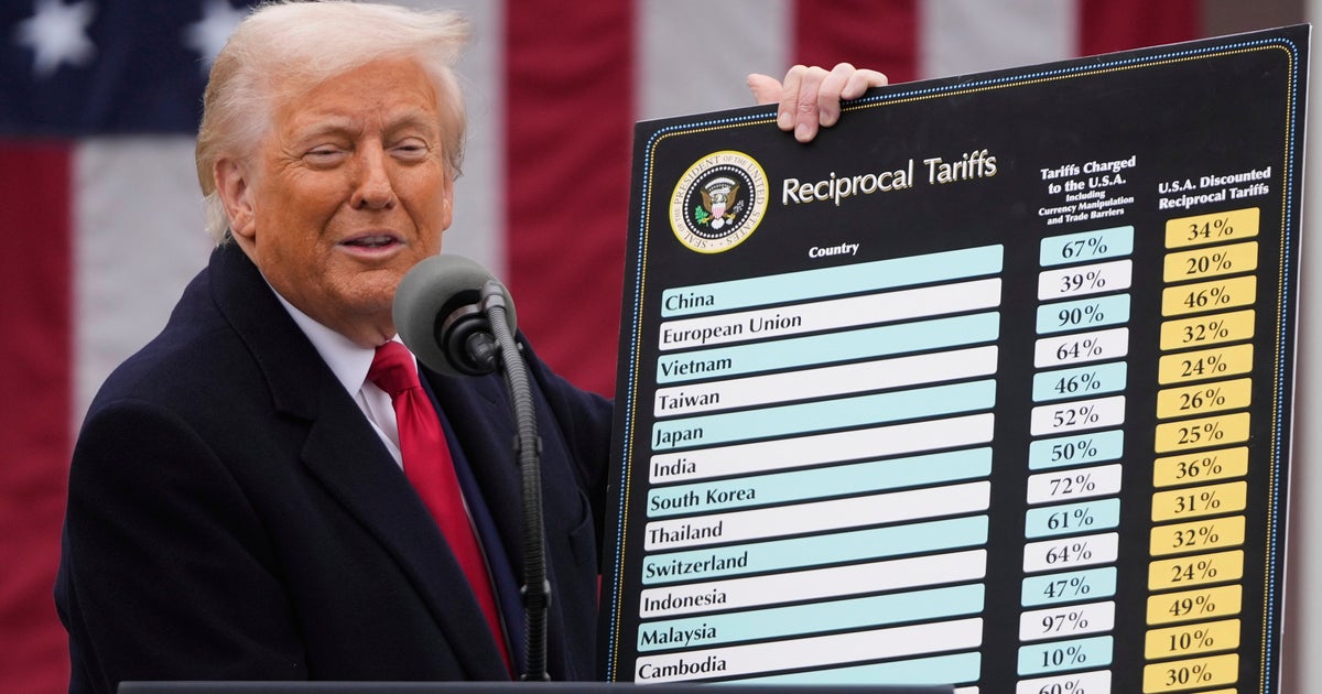 Most Trump Tariffs Are Not Legal, U.S. Appeals Court Rules