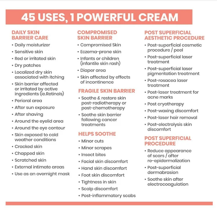 The Avène Cicalfate+ Restorative Protective Cream has 45 skin care uses in one product.