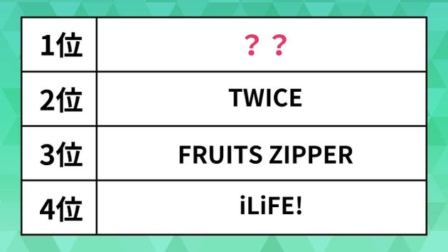 「もし１日だけ入れるとしたら入ってみたいアイドルグループはありますか？」