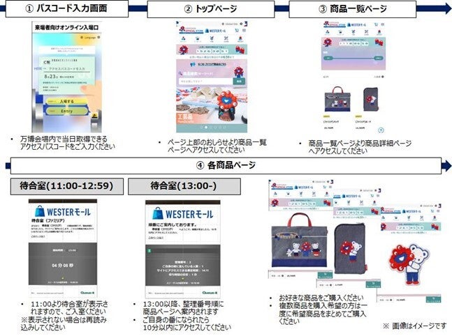画像】ミャクミャクがファミリアのデニムバッグになる。 | ハフポスト