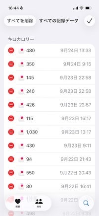 「すべてのデータを表示」で「編集」を押すと個別に削除できます。入力ミスに気づいたら削除して入れ直しましょう。