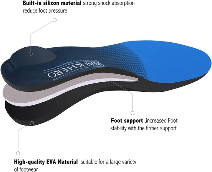 The insoles are shock-absorbing, supportive and can work with so many shoes.