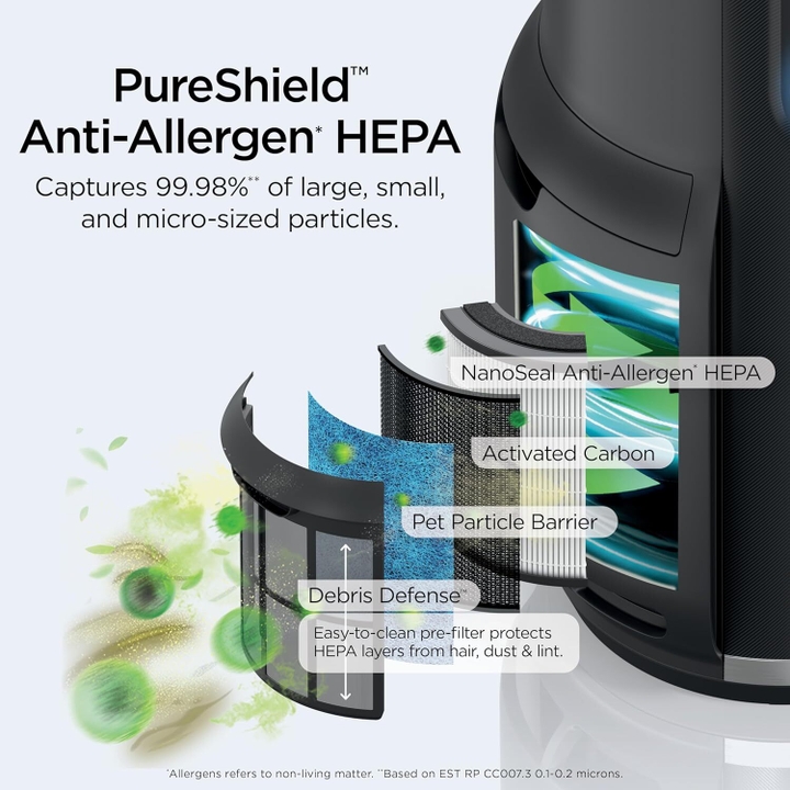 This Shark air purifier has multiple layers that filters out particles, dust, dander and more.