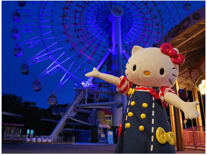 ハローキティと大観覧車ワンダーパノラマ