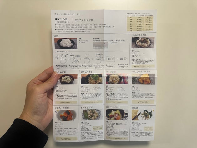 付属されているレシピ