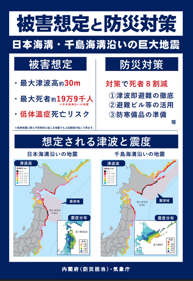 「北海道・三陸沖後発地震注意情報」に関するポスター