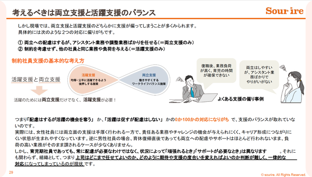 両立不安白書2025