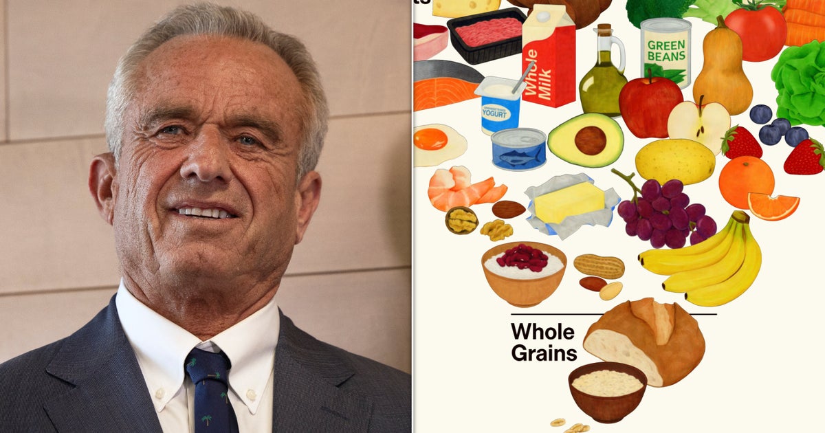RFK Jr. Just Unveiled A New Food Pyramid — And There Are Some Big Changes