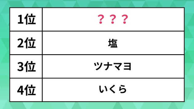 人気の「おにぎりの具」ランキング
