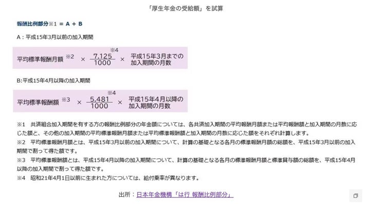 報酬比例部分