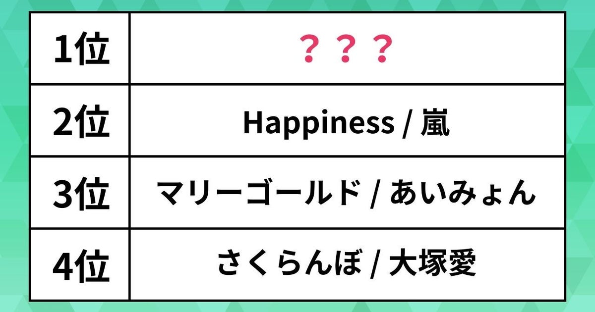 人気の「カラオケ曲」ランキング。あいみょんや嵐、星野源の名曲を抑えた1位は？
